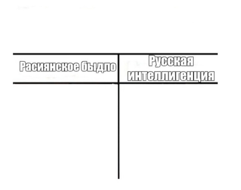 Создать мем: шаблон для мемов, ожидание реальность шаблон, шаблон для мема