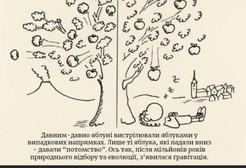 Create meme: text page, physics through the eyes of biologists, raskraska apple tree