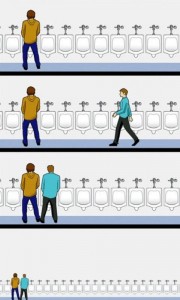 Create meme: meme with urinals template, meme with urinals