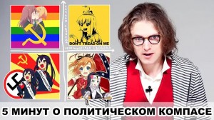 Создать мем: политический компас тян, что аниме, либертарианская партия россии