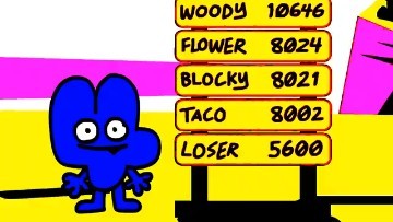 Create meme: bfb four, bfb, bfb 21