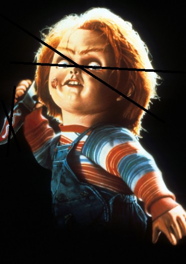 Create meme: children's games 1988, Chucky , chucky 1988