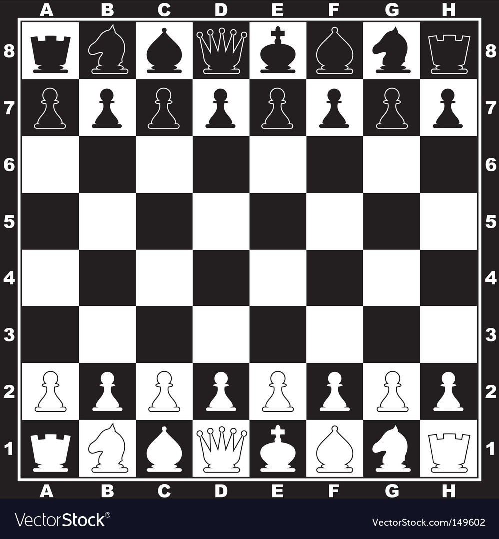 Расстановка фигур в шахматах Король и ферзь