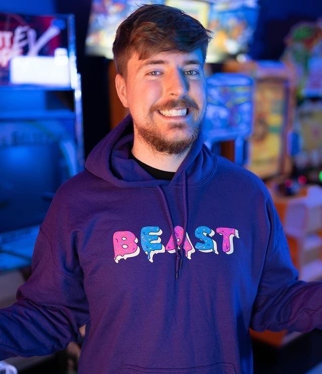 Создать мем: mr beast, mrbeast, pewdiepie и mrbeast