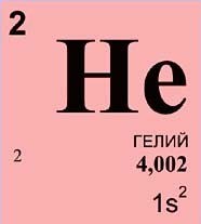 Create meme: a helium cell, magnesium, ruthenium