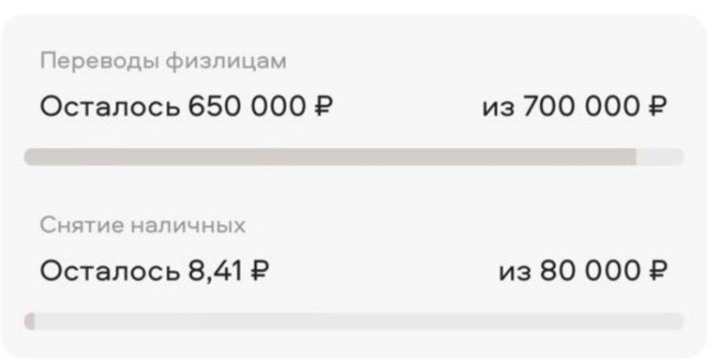 Создать мем: сбербанк тинькофф, скрин перевода 500 рублей, перевод 500 рублей