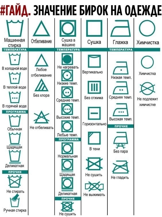 Создать мем: значение символов на ярлыках одежды, обозначения на ярлыках одежды, знаки на ярлыке одежды