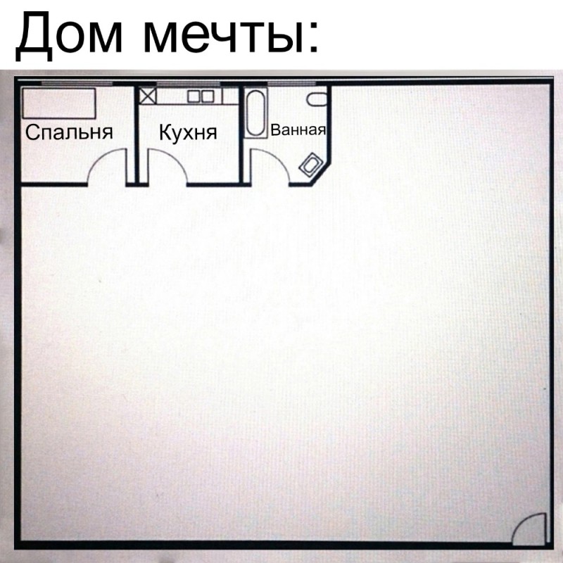 Создать мем: план, николай васильевич гоголь, квартира