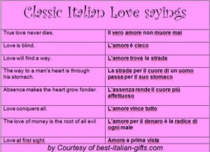 Создать мем: крылатые фразы на итальянском, романтические цитаты, фразы