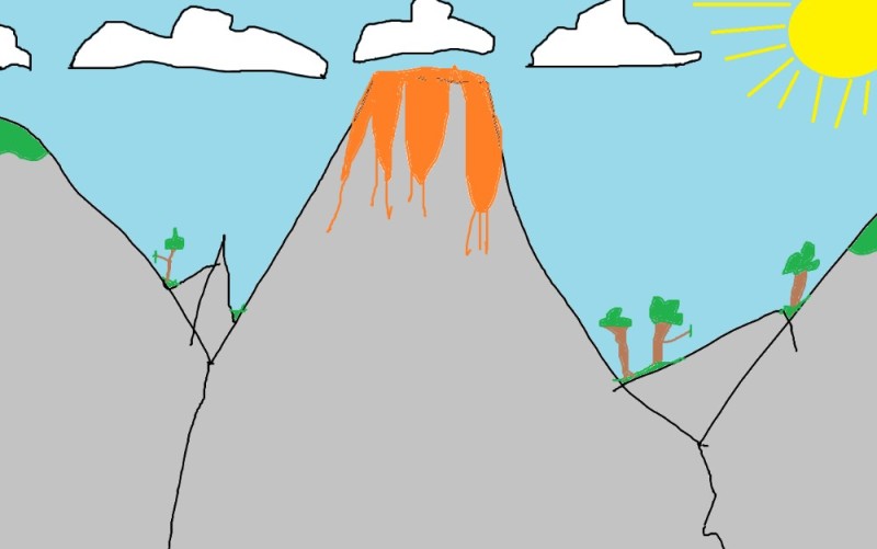 Создать мем: типы вулканов, гора рисунок для детей, извержение вулкана карандашом
