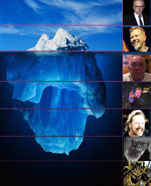Create meme: iceberg under water, icebergs, the tip of the iceberg