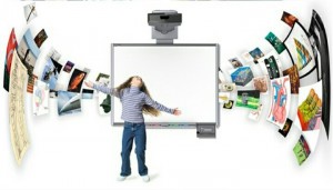 Create meme: the path of development, projection equipment, the lesson of technology