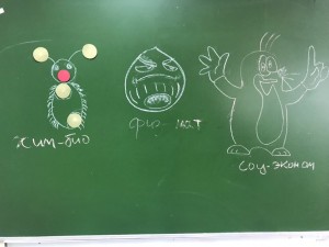 Create meme: Figure, Blackboard Inc., blackboard with inscriptions