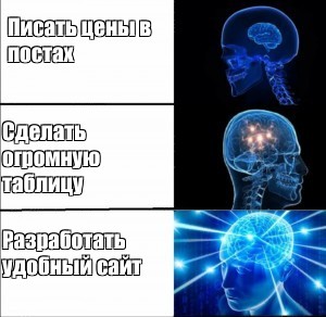 Создать мем: null