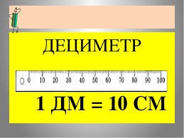 Create meme: ruler centimeter and decimeter, centimeter decimeter millimeter, decimeter