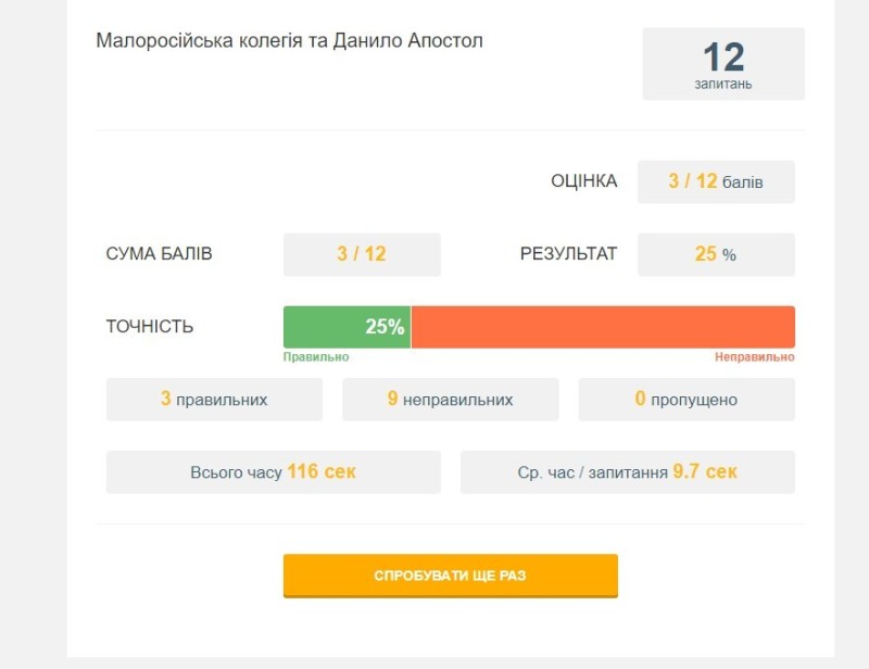 Создать мем: статистика олимп трейд, скриншот, олимп трейд