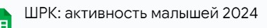 Создать мем: прикол, записи, создавай