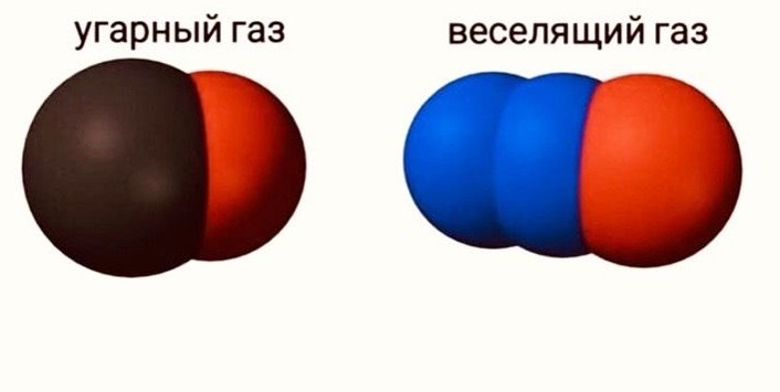 Создать мем: химия, оксид углерода, оксид азота