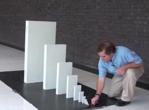 Create meme: Domino chain reaction, the Domino effect, the Domino principle