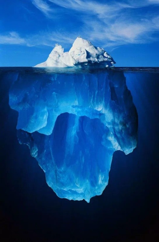 Создать мем: айсберг подводная часть, надводная часть айсберга, шельфовый ледник росса