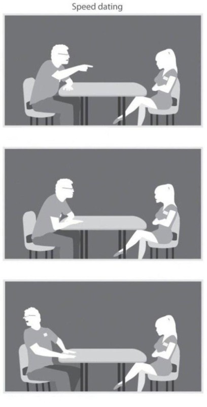 Create meme: English text, quick dates, speed dating 