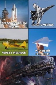 Создать мем: военная техника, ввс россии мем, мемы про самолеты