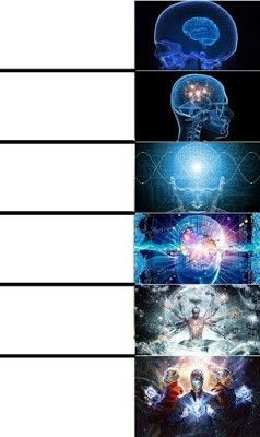 Create meme: brain meme, template for the meme, supermind