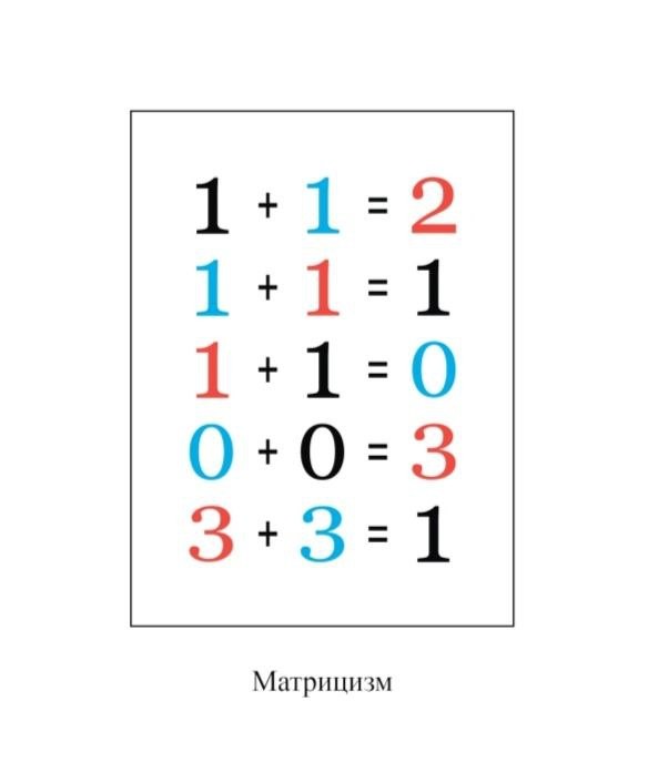 Create meme: multiplication of the binary system, a square matrix, addition in the binary system