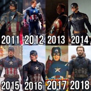 Create meme: Captain America