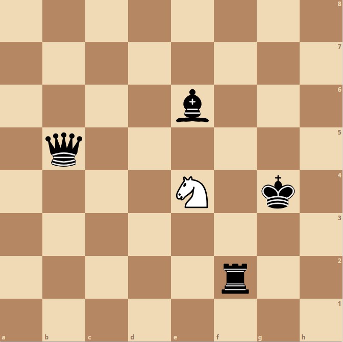 Create meme: botvinnik, Victor Korchnoi, mate in 2 moves