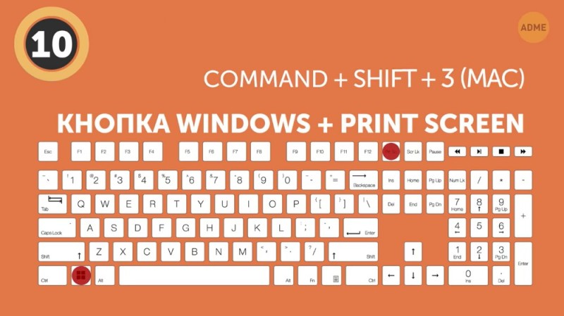 Create meme: ctrl shift on the keyboard, print screen keyboard shortcut windows 10, keyboard keys