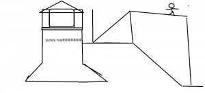 Create meme: house with a basement, building, drawing