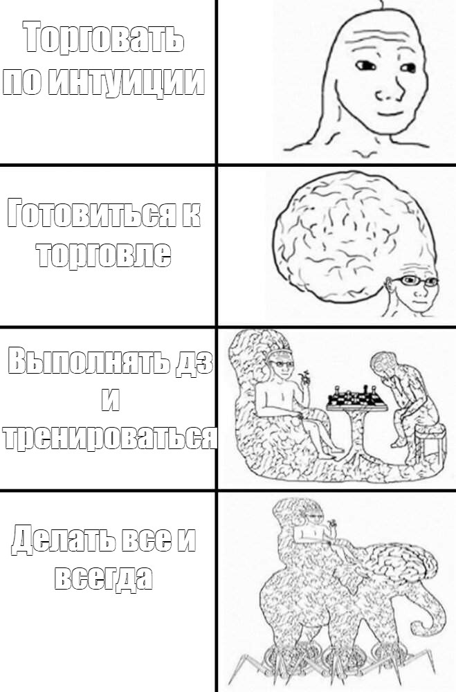 Создать мем: null