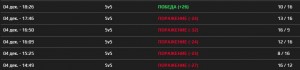 Создать мем: faceit stats, elo faceit, лузстрик на фейсите