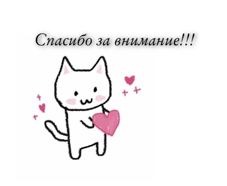 Create meme: thank you for your attention , cats are cute drawings, the drawings are cute