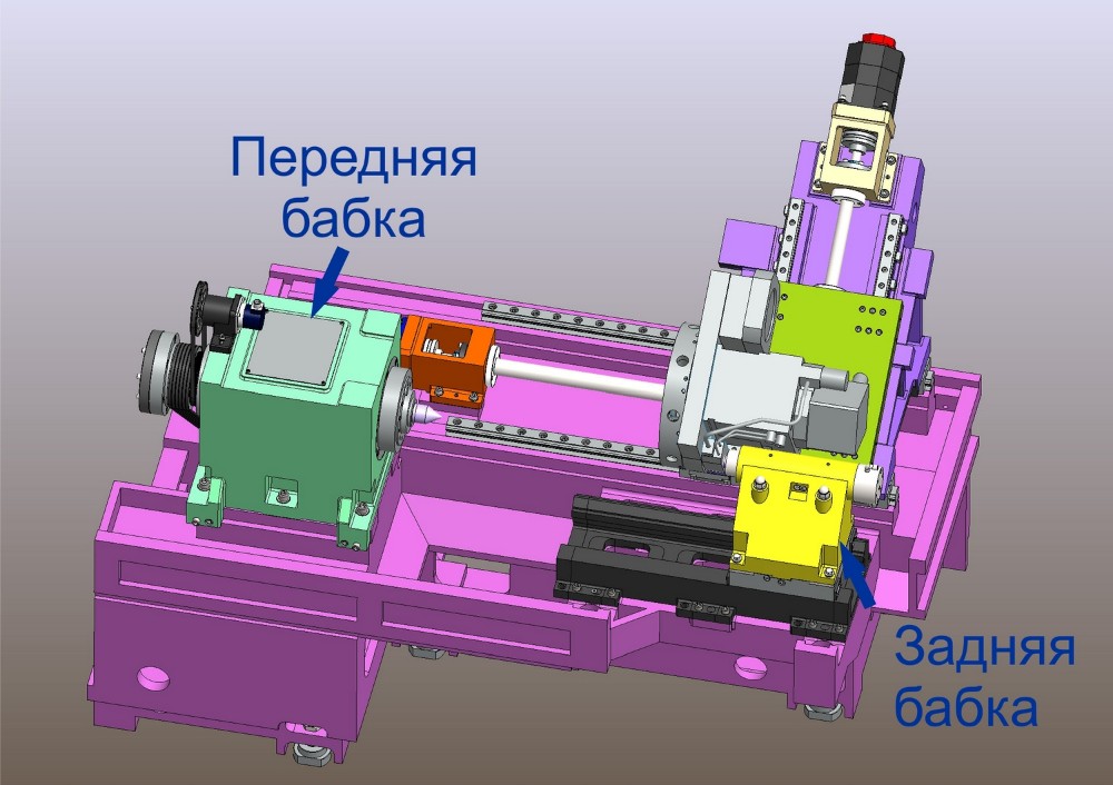 Создать мем: тс1720ф4 токарный обрабатывающий центр, токарный станок по металлу, устройство токарного станка