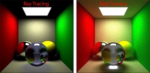 Create meme: path tracing, ray tracing on off, global illumination