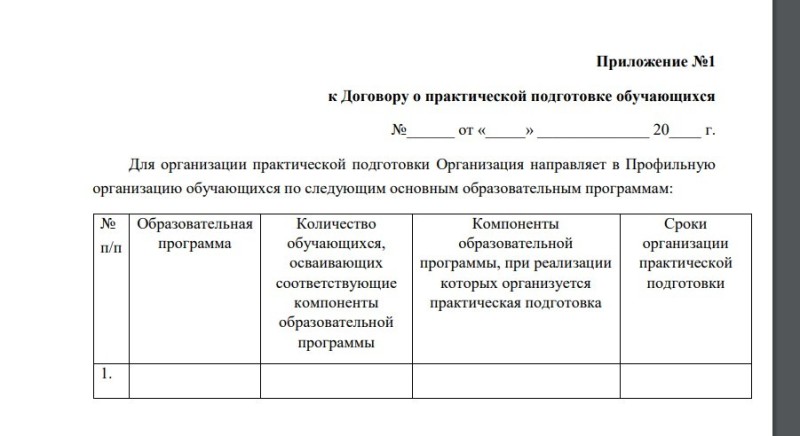 Создать мем: учебная практика, договор о практической подготовке обучающихся, проблемы практической подготовки студентов