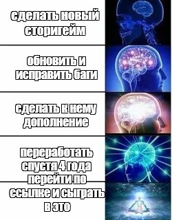 Создать мем: null