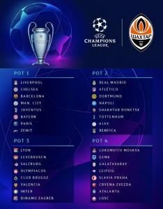 Create meme: uefa champions league 2018/19 group, uefa champions league group stage 2018/19, the draw for the Champions League 2018 2019