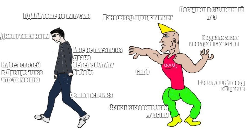 Создать мем: мемы, virgin chad, нормисы мемы