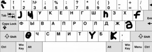 Create meme: Czech keyboard layout, the keyboard layout is Hebrew, keyboard layout picture