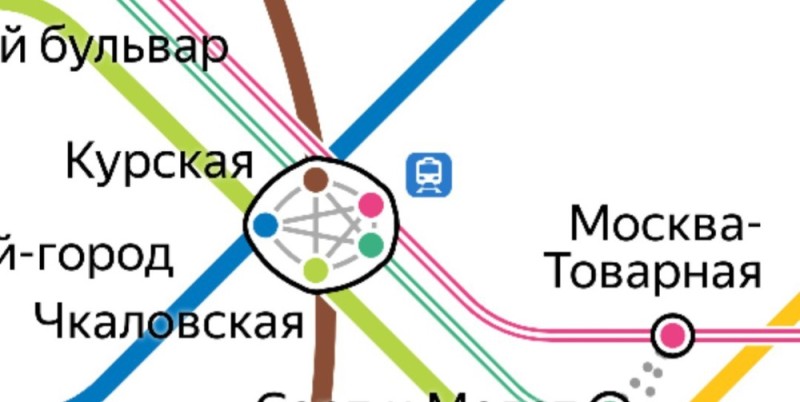 Создать мем: карта московского метро, метро курская, схема московского метрополитена