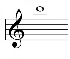 Create meme: notes, treble clef on a stave, key signature
