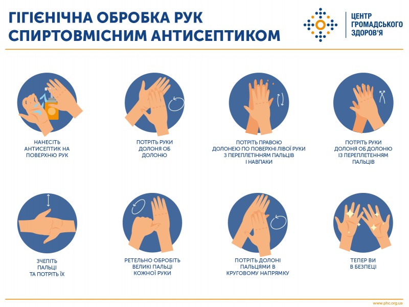 Create meme: hand hygiene, wash your hands properly, hand washing rules