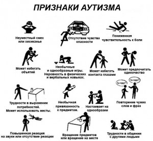 Создать мем: аутизм, симптомы аутизма у детей 2, признаки аутизма у взрослых