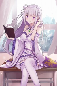 Create meme: sexy anime re zero Emilia, Emilia re zero 18+, Emilia re zero render