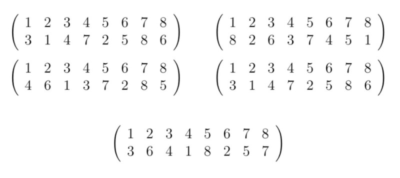 Create meme: inverse matrix, The matrix is an example, matrix multiplication