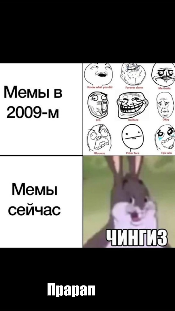 Создать мем: null