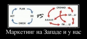 Создать мем: планирование прикол, планирование демотиватор, бизнес в россии и европе